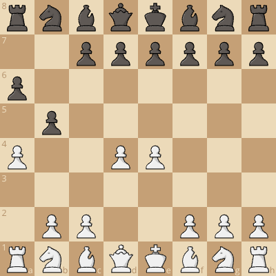 Crush The St George Defense