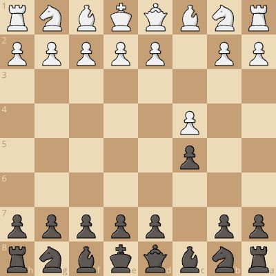 Panda gambit