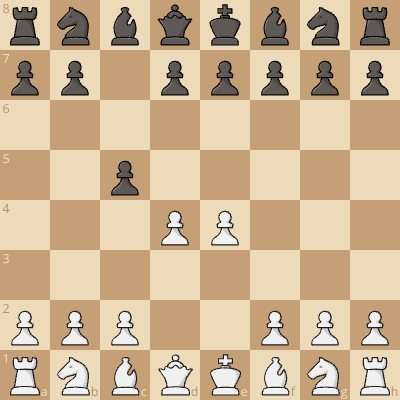 Smith Morra Gambit Declined