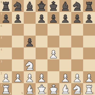 Grand Prix Attack Vs Sicilian