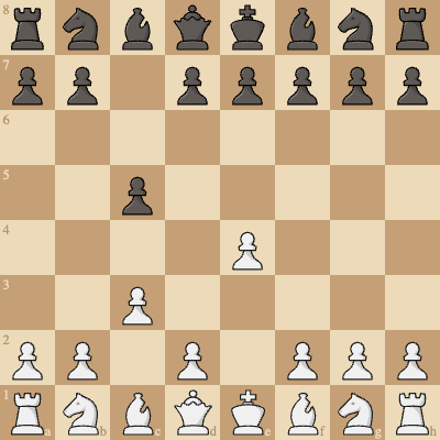 Alapin Sicilian Repertoire