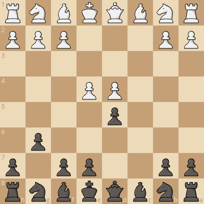 Destroy the Smith-Morra Gambit