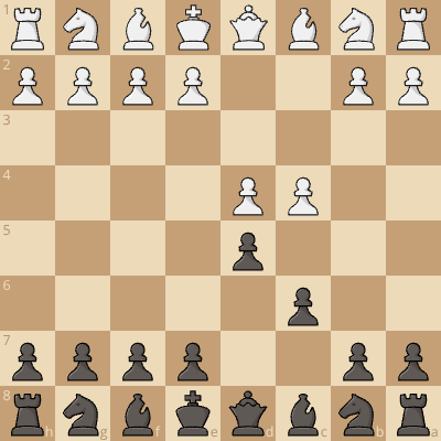 Slav Chess.com Lesson