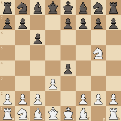 Counter The Caro-Kann