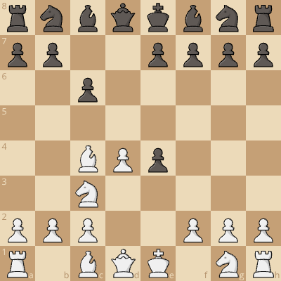 Caro Kann: von Hennig Gambit