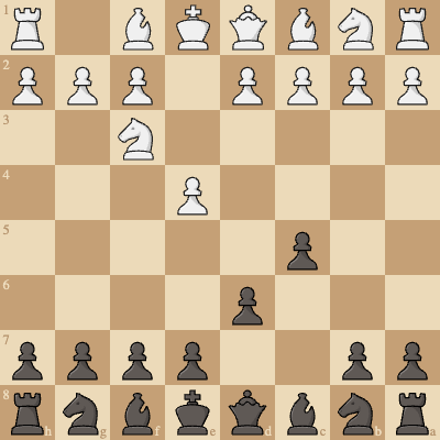 🔥My Sicilian Defense🔥