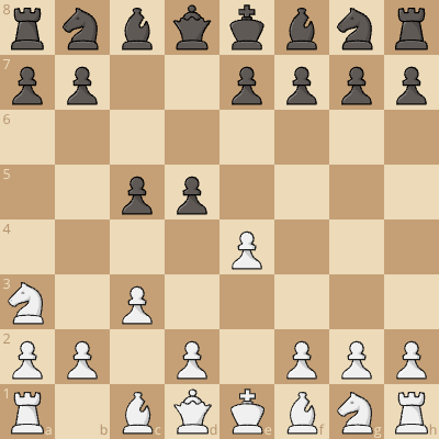 Yanyan Gambit (anti sicilian)