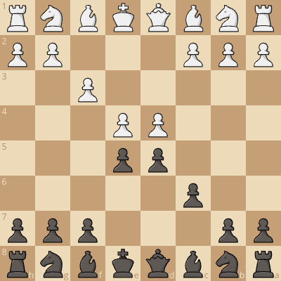 Beat The Fantasy Caro Kann!!!!!!!