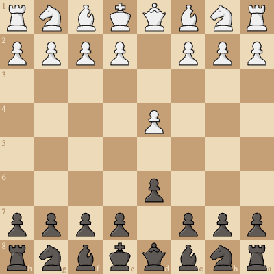 Rat Defence Rat defense | Chessreps Entrenador de Aperturas