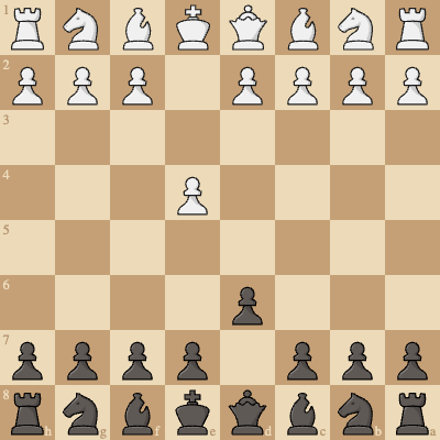 Pirc defense simplified