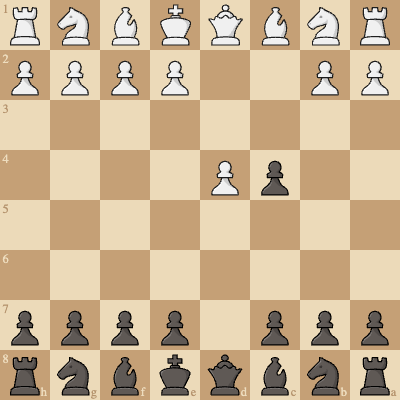 Queen's Gambit Accepted (Black)