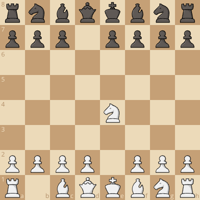 Alien Gambit Viking Variation