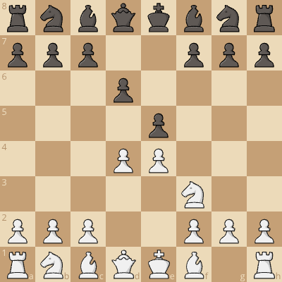 Win Facing the Philidor Defense (Danish Move Order)
