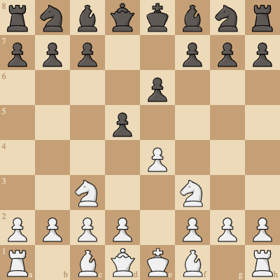 2 knights variation-French