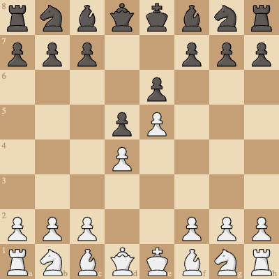 advance french defense for white