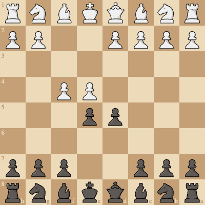 Falkbeer Counter-Gambit