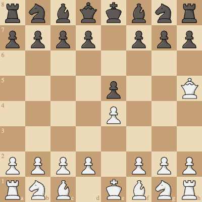 Queens Wayward Attack