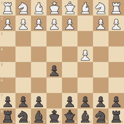 System against English Opening