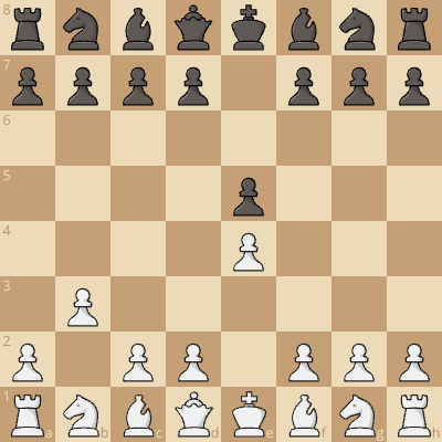 Queen’s fianchetto full version 