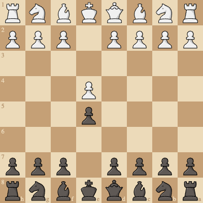 Black Gambit Repertoire 1. e5
