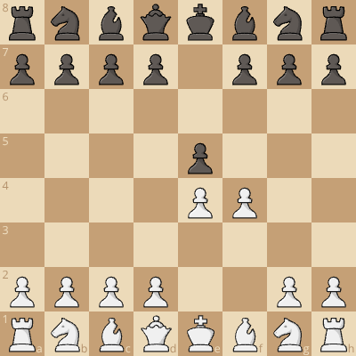 Less common lines in the King’s Gambit