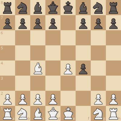 bishop's gambit
