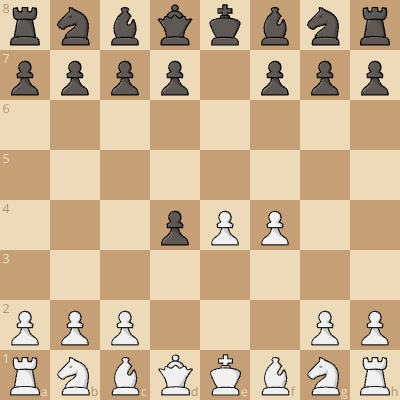 Halasz-Mcdonnell Gambit