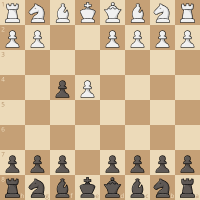 Crush the King's Gambit