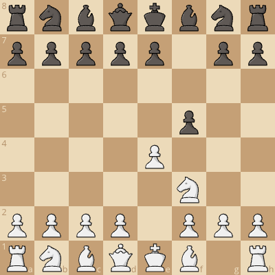 Réti Opening: Dutch, Lisitsyn, Rydel-Bloodgood, Polish Gambit, Dalesio Gambit