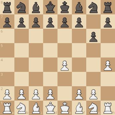 💪 Mash the Modern with 2. h4!