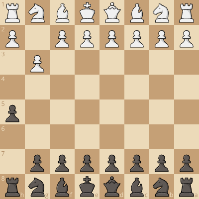 🇭🇺 Halt the Hungarian! 🇭🇺